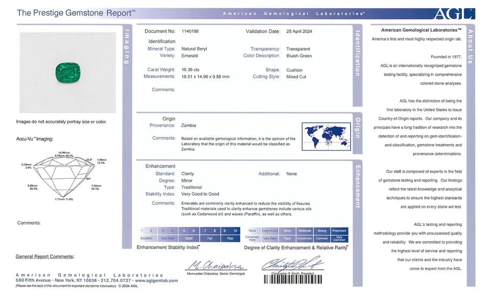 16.36 Carat Natural Loose Emerald, Green, Cushion AGL Certified Handmade Jewelry